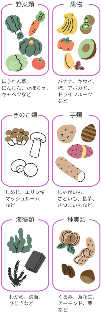透析患者さんの食事のポイント 株式会社